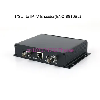 HTTP RTSP RTMP UDP ONVIF IPTV Прямая трансляция H265 H264 SDI Видеокодер SDI Loopout RTMPS Кодек IP Видеокодер 7