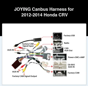 Joying жгут проводов canbus кабель питания радио для Honda CRV 2012-2014 поддержка OEM резервной камеры и USB-порта 6